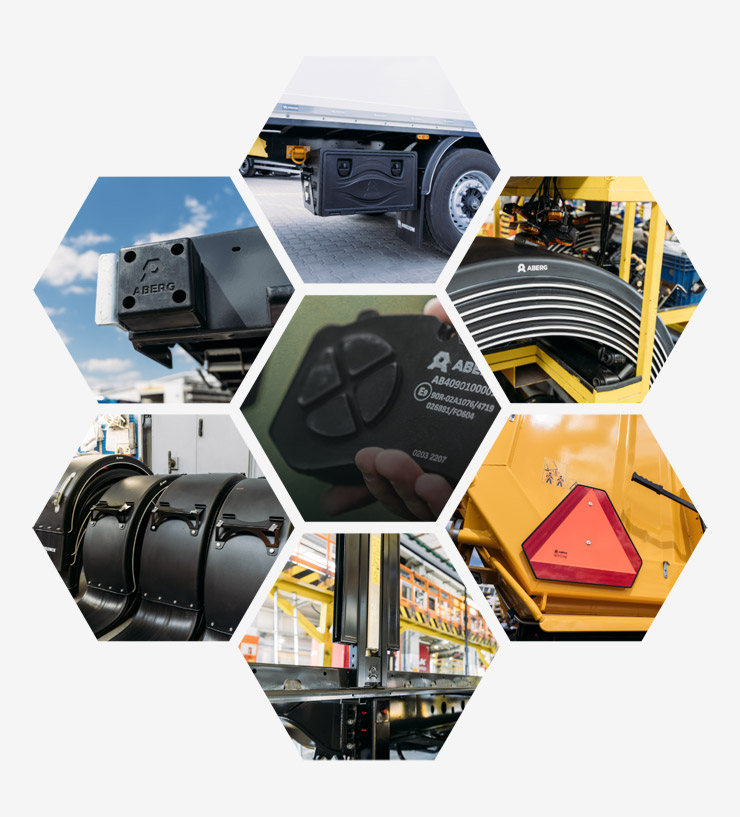 Aberg Spare Parts